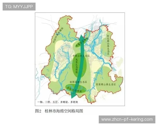 多城将“人均公共运动空间+人均绿地面积”作为核心指标